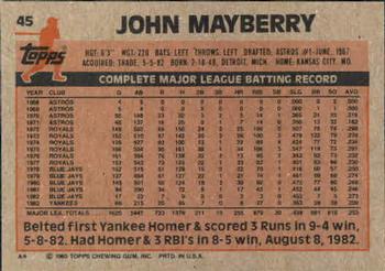 1983 Topps #45 John Mayberry Back