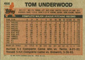 1983 Topps #466 Tom Underwood Back