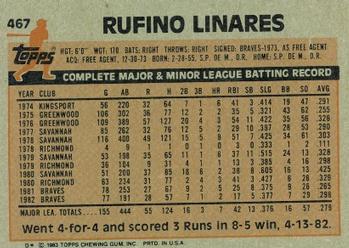 1983 Topps #467 Rufino Linares Back