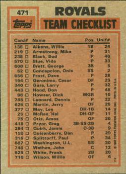 1983 Topps #471 Royals Leaders / Checklist (Willie Wilson / Vida Blue) Back