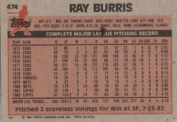 1983 Topps #474 Ray Burris Back