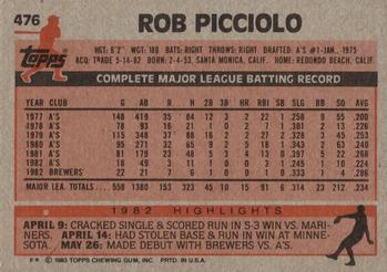 1983 Topps #476 Rob Picciolo Back