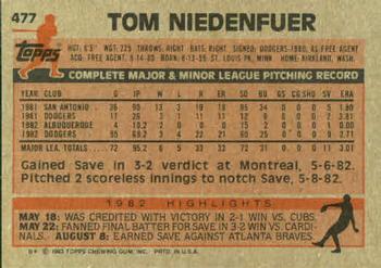 1983 Topps #477 Tom Niedenfuer Back