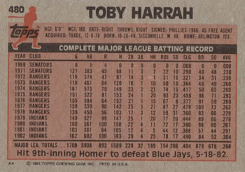 1983 Topps #480 Toby Harrah Back
