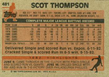 1983 Topps #481 Scot Thompson Back