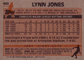 1983 Topps #483 Lynn Jones Back
