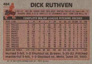1983 Topps #484 Dick Ruthven Back