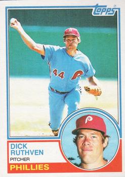 1983 Topps #484 Dick Ruthven Front