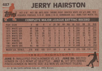 1983 Topps #487 Jerry Hairston Back