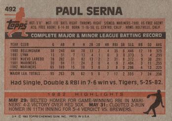 1983 Topps #492 Paul Serna Back
