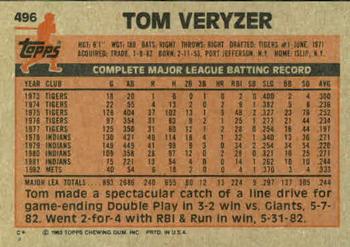 1983 Topps #496 Tom Veryzer Back