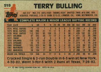 1983 Topps #519 Terry Bulling Back