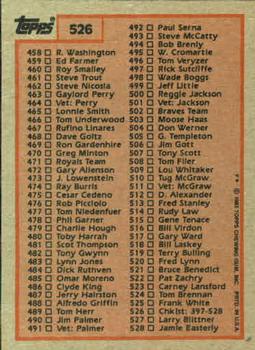 1983 Topps #526 Checklist: 397-528 Back