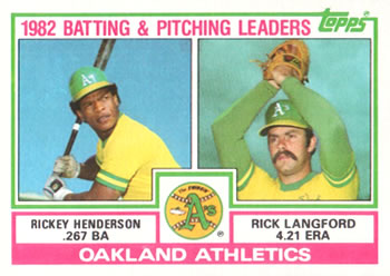 1983 Topps #531 Athletics Leaders / Checklist (Rickey Henderson / Rick Langford) Front
