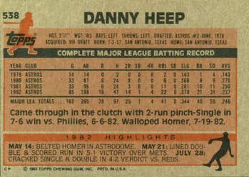 1983 Topps #538 Danny Heep Back