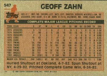 1983 Topps #547 Geoff Zahn Back