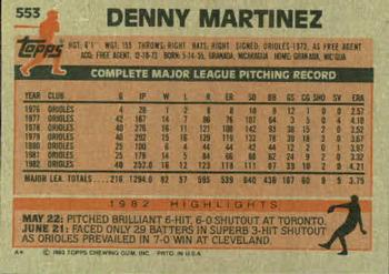 1983 Topps #553 Denny Martinez Back