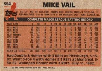 1983 Topps #554 Mike Vail Back