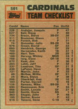 1983 Topps #561 Cardinals Leaders / Checklist (Lonnie Smith / Joaquin Andujar) Back