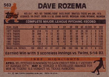 1983 Topps #562 Dave Rozema Back