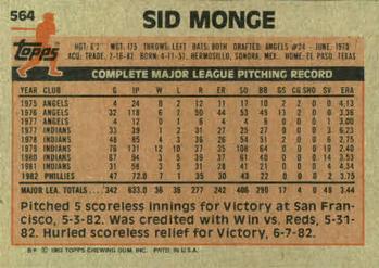 1983 Topps #564 Sid Monge Back