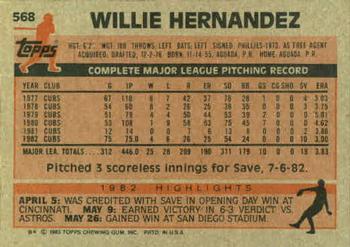 1983 Topps #568 Willie Hernandez Back