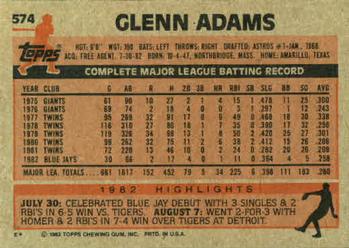 1983 Topps #574 Glenn Adams Back