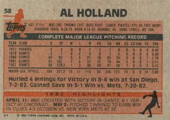 1983 Topps #58 Al Holland Back