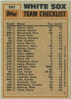 1983 Topps #591 White Sox Leaders / Checklist (Greg Luzinski / LaMarr Hoyt) Back