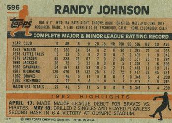 1983 Topps #596 Randy Johnson Back