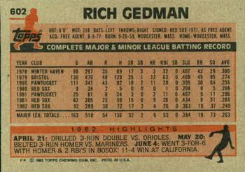 1983 Topps #602 Rich Gedman Back