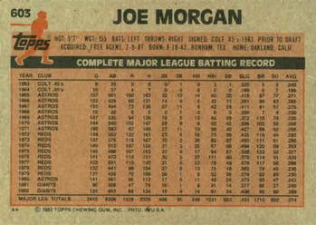1983 Topps #603 Joe Morgan Back