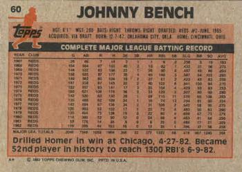 1983 Topps #60 Johnny Bench Back