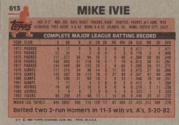 1983 Topps #613 Mike Ivie Back