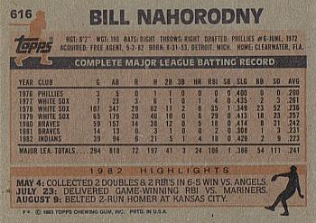 1983 Topps #616 Bill Nahorodny Back