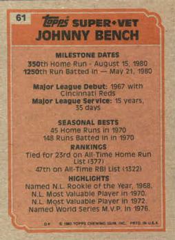 1983 Topps #61 Johnny Bench Back