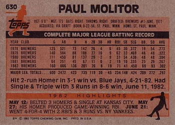 1983 Topps #630 Paul Molitor Back