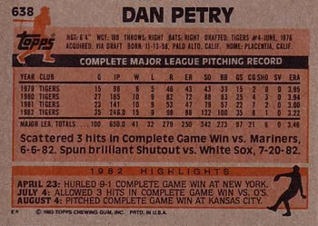 1983 Topps #638 Dan Petry Back