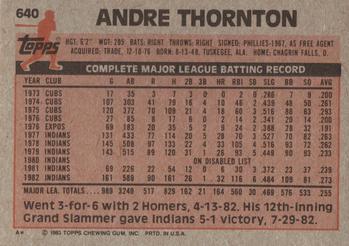 1983 Topps #640 Andre Thornton Back