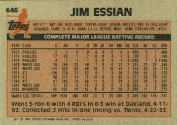 1983 Topps #646 Jim Essian Back