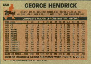 1983 Topps #650 George Hendrick Back