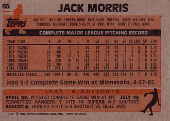 1983 Topps #65 Jack Morris Back