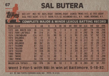 1983 Topps #67 Sal Butera Back