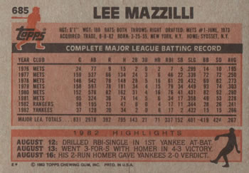 1983 Topps #685 Lee Mazzilli Back