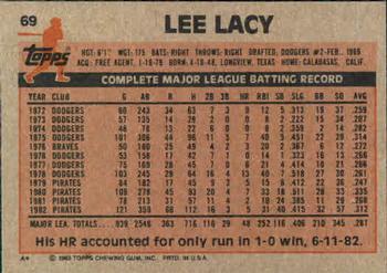 1983 Topps #69 Lee Lacy Back