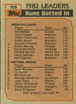 1983 Topps #703 1982 Runs Batted In Leaders (Hal McRae / Dale Murphy / Al Oliver) Back