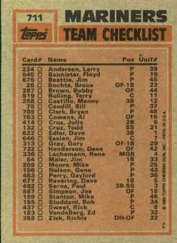 1983 Topps #711 Mariners Leaders / Checklist (Bruce Bochte / Jim Beattie) Back