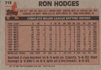 1983 Topps #713 Ron Hodges Back