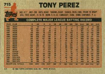 1983 Topps #715 Tony Perez Back