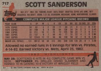 1983 Topps #717 Scott Sanderson Back